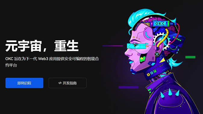 期权交易